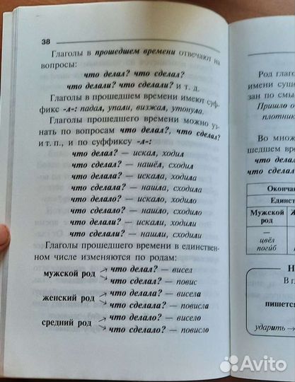 Правила русского языка