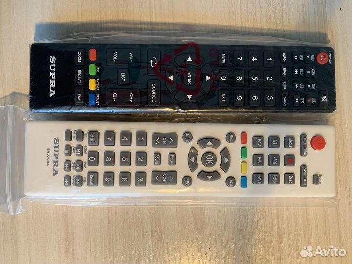 Пульты ду для телевизора