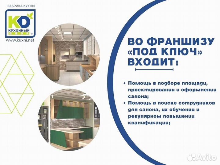 Кухонный Двор. Франшиза