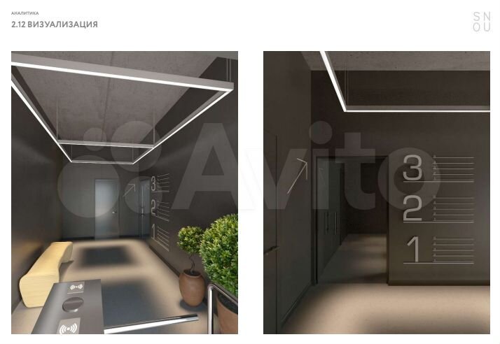 Офисы от 20 до 2000 м² и более