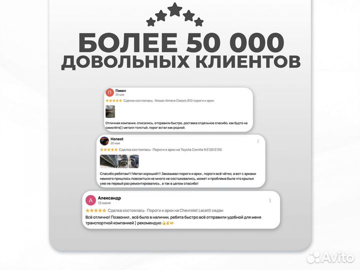 Ремонтные пороги и арки Pontiac Кисловодск