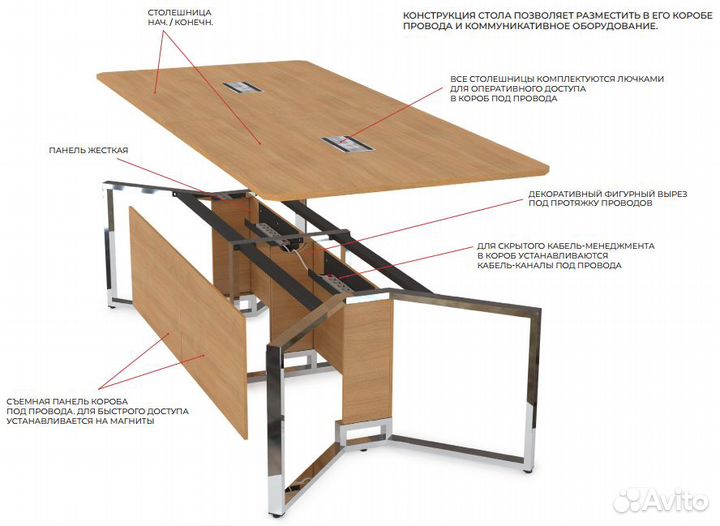 Стол для переговоров