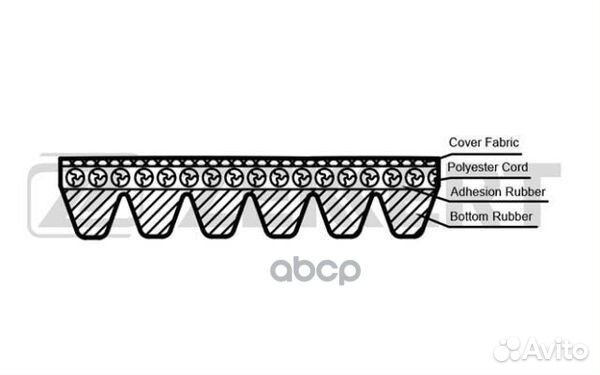KR-6DPK1825 zekkert Ремень поликлиновый KR-6DPK