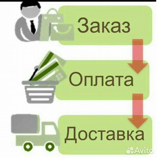 Конвейерная (транспортерная) лента б/у