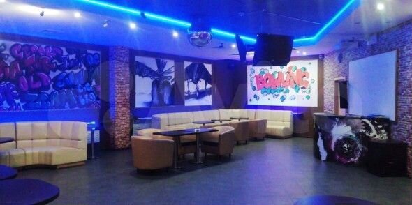 Продажа готового арендного бизнеса 1375,6 кв.м