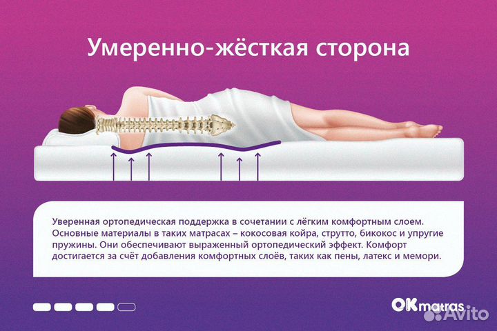 Матрас доставка в рулоне