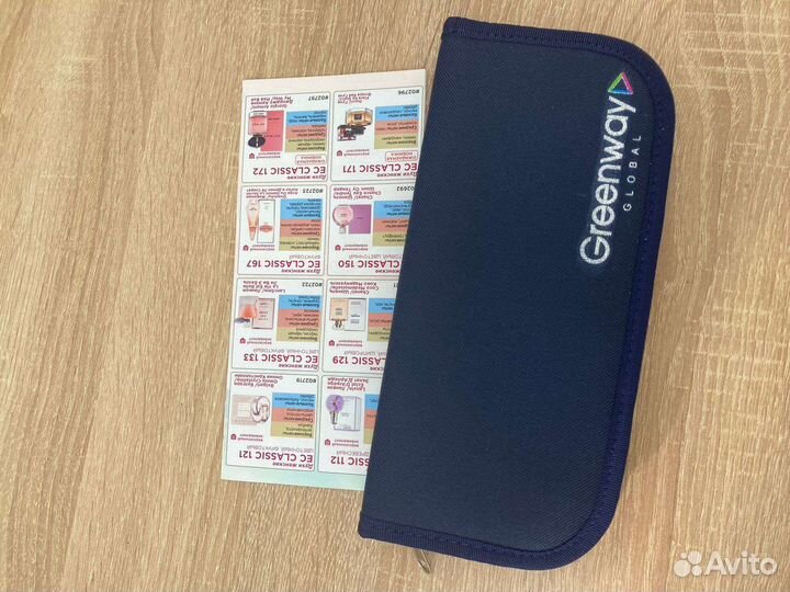 Папка для пробников духов