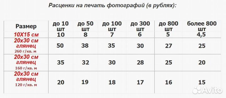 Печать фотографий