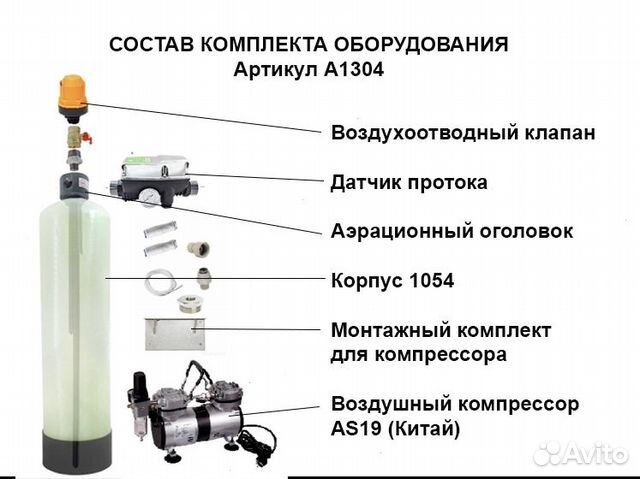 Аэрационная колонна / (Очистка водыСистема очистки