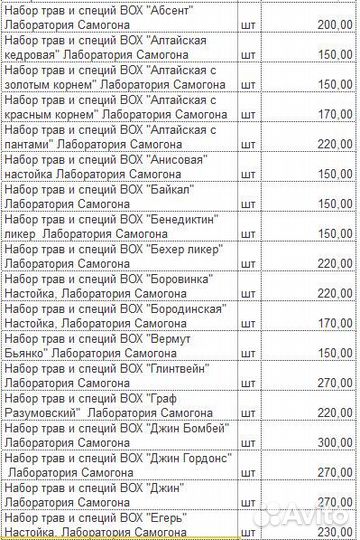 Набор для настаивания крепких напитков