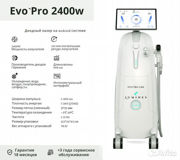 Диодный лазер люминес EvoPro 2400