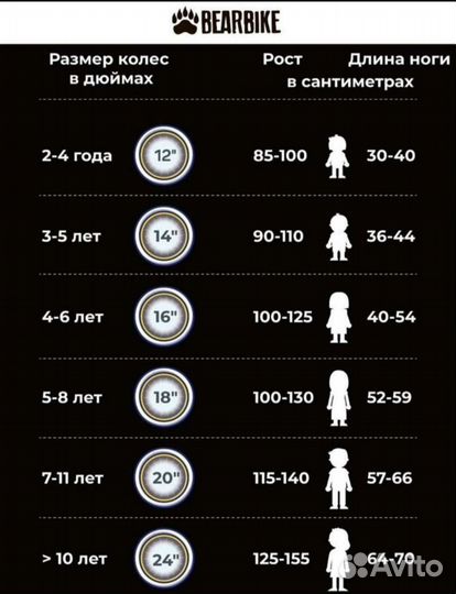 Велосипед детский Bear Bike Kitez 20 новый