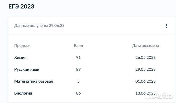Репетитор по химии ОГЭ