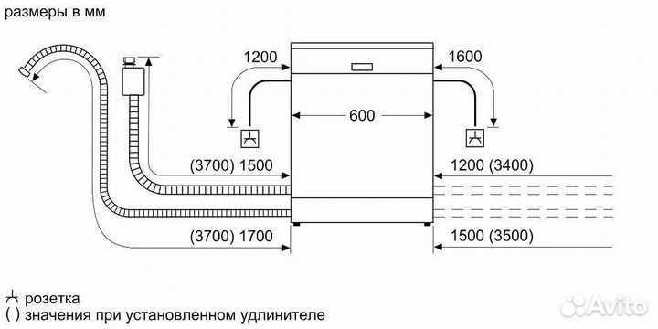 Посудомоечная машина neff S157HCX10R