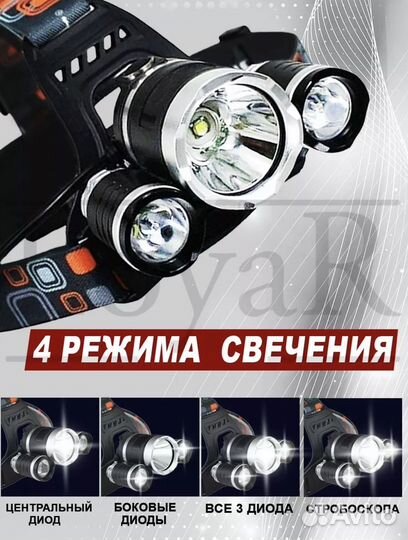 Налобный фонарь LED lenser
