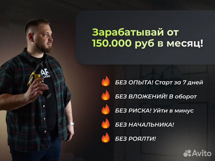 Готовый бизнес. Ремонт квартир не франшиза