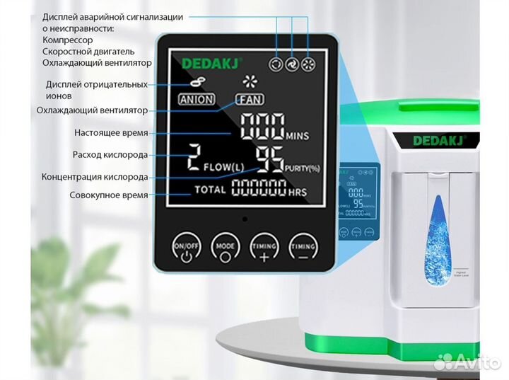 Кислородный концентратор 5л Бесплатная доставка