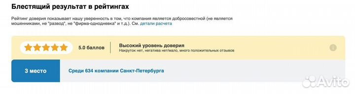 Просушка после затопления. Уборка после пожара, чп