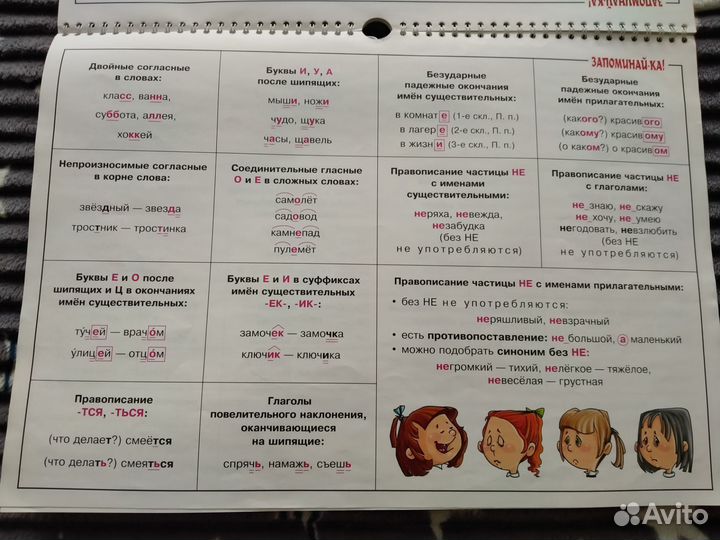 Учебный материал 1-5 класс