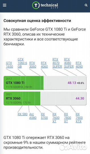 Игровой пк RTX 3070 Ti + i9-9900K