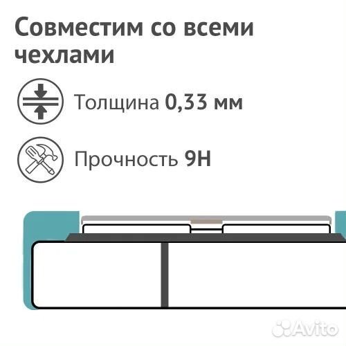 Защитное стекло на камеру iPhone 11