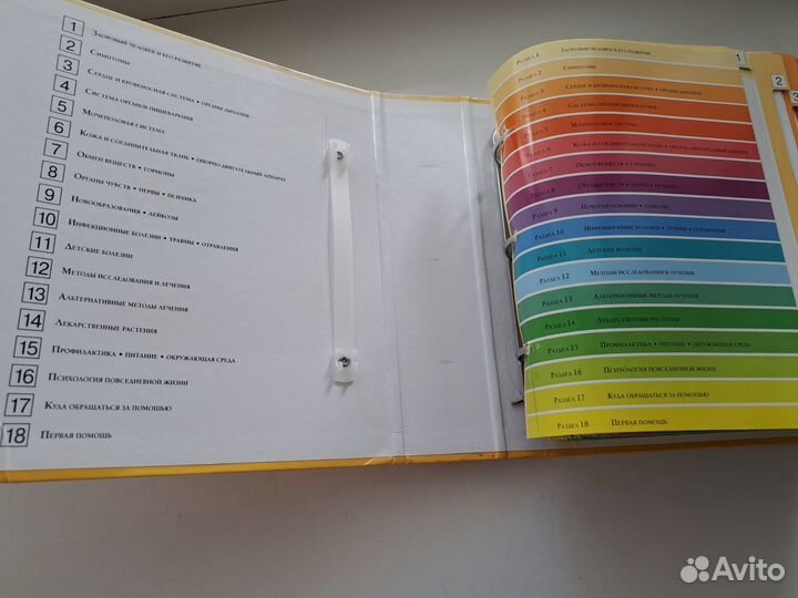 Домашняя медицинская энциклопедия