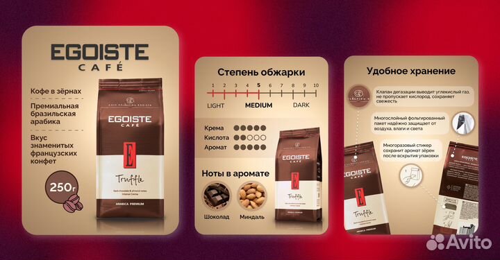 Инфографика для Wildberries