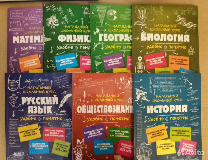 Книги. Школьные справочники