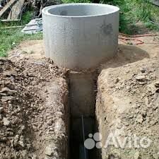 Колодец, септик, траншеи, выгрeбные ямы