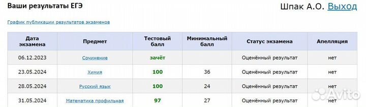 Репетитор по химии/решение заданий