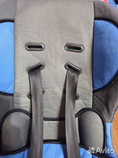 Детское автокресло 9 до 36 кг