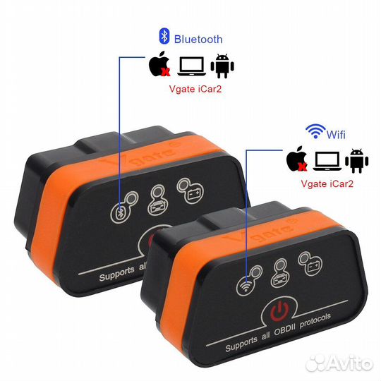 Автосканер диагностический ELM327 OBD2 Vgate iCar2