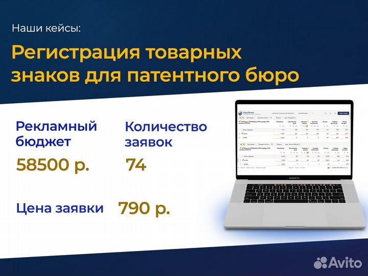 Настройка Яндекс Директ. Контекстная реклама