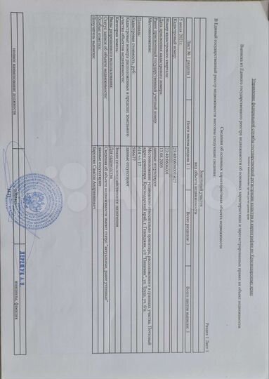 Дача 30 м² на участке 12,3 сот.