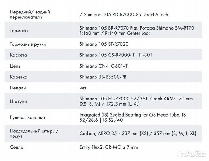 Шоссейный Polygon Helios A7 2023