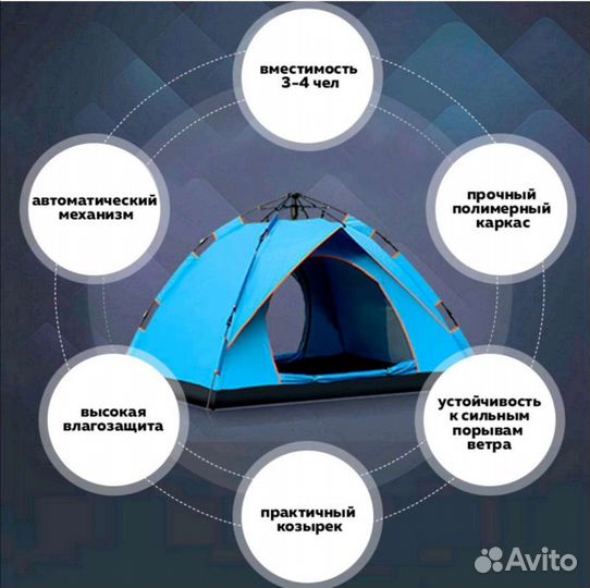 Палатка 4х местная(новая)