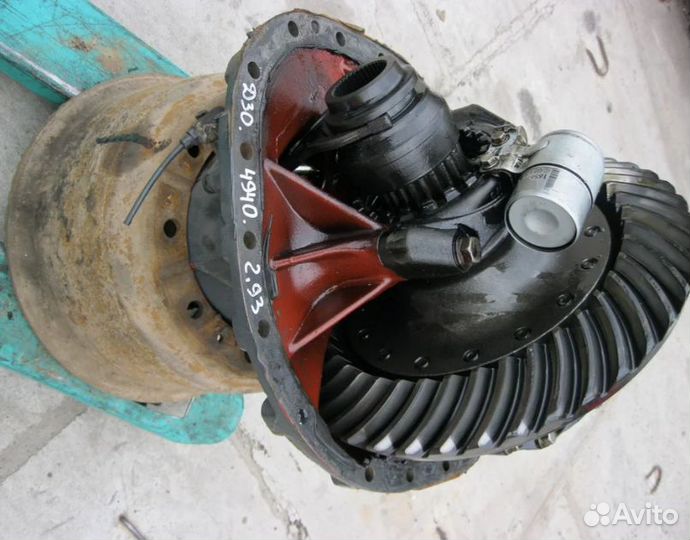 Редукторы и кпп Scania, Man, Volvo, Daf Meritor