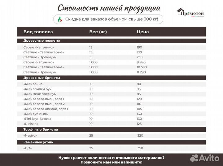 Топливные пеллеты гранулы. 1 тонна биг бэг