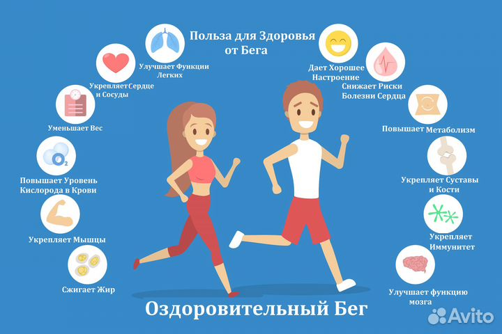 Книга от Автора 