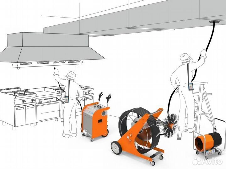 Очистка вентиляции от жира.Дезинфекция в подарок