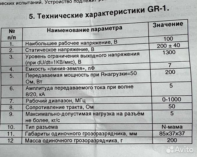 Радиал GR-1 грозоразрядник 50 Ом