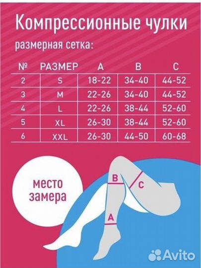 Компрессионные чулки