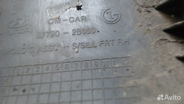 Молдинг крыла Hyundai Santa Fe, 2006