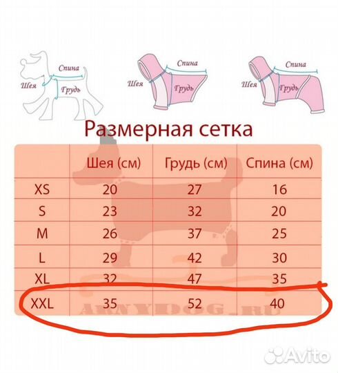 Куртка для собак