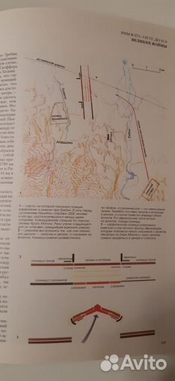 Книги по истории