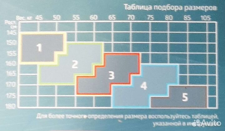 Компрессионные гольфы 2 класс