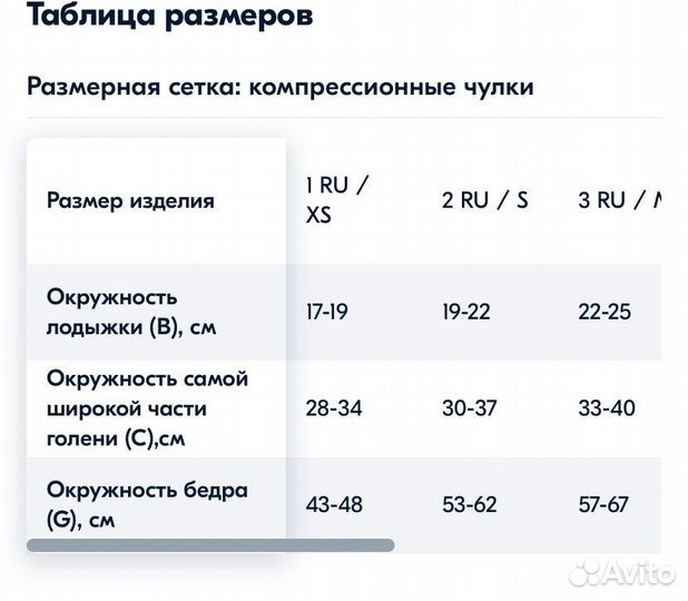 Компрессионные чулки 1 класс