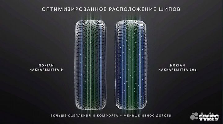 Nokian Tyres Hakkapeliitta 10p 175/65 R14 86T