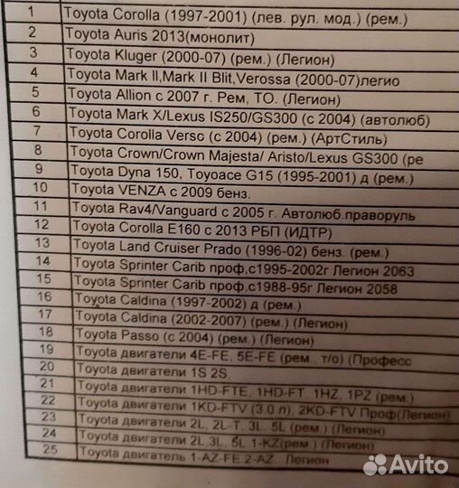 Автолитература на автомобили Toyota