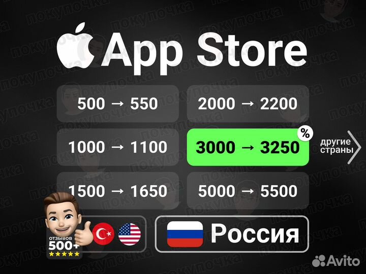 Карта Пополнение iTunes США USA (USD) Америка 2/5